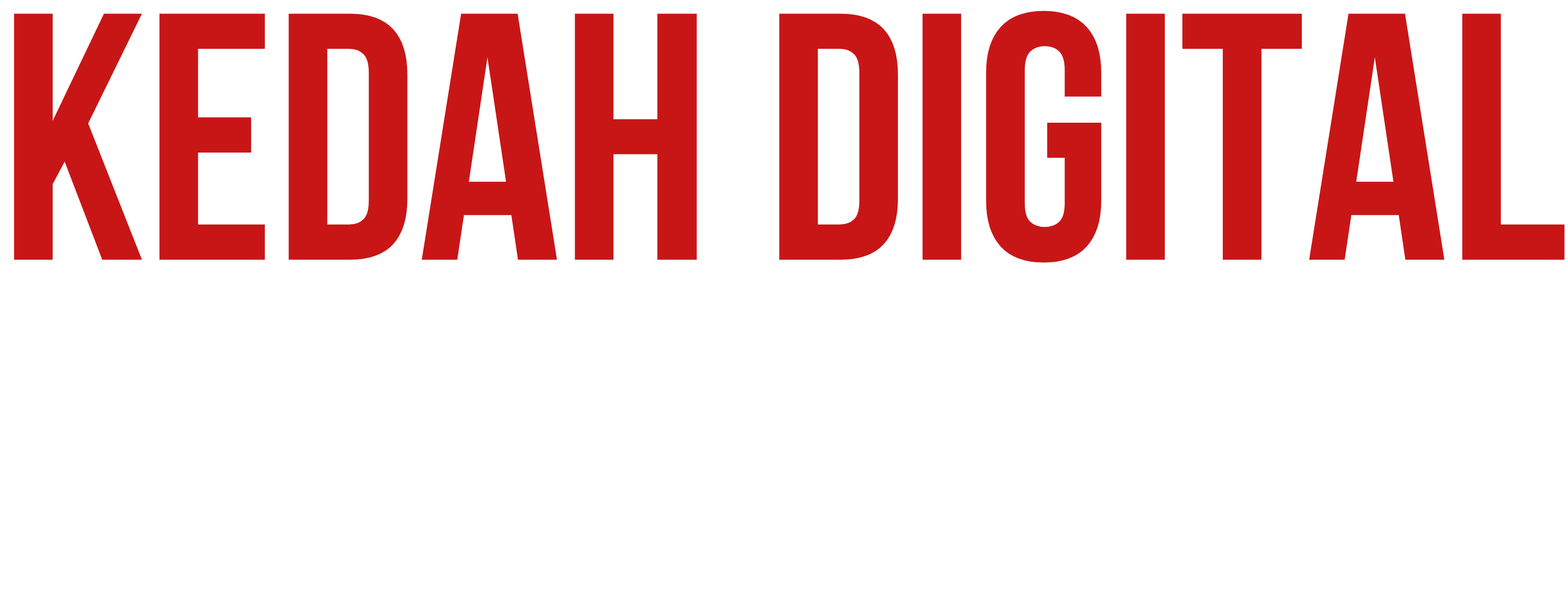 Kedah Digital Blueprint